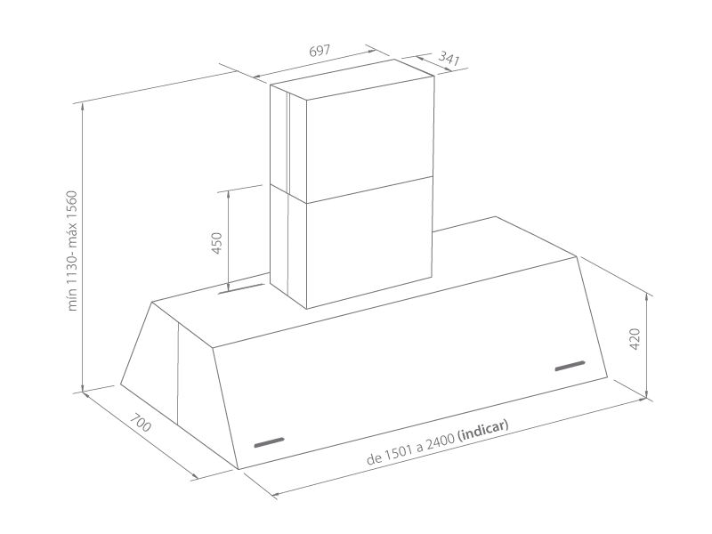 Profesional îlot 2 moteurs