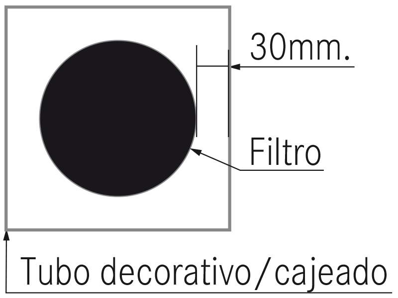 Hottes - Filtros de Plasma Frecan - Dessin technique